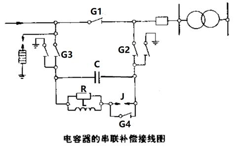 電容器的串聯(lián)補(bǔ)償裝置怎樣接線？