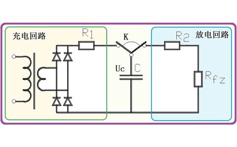 為什么電容器可以給電器供電，它不是只能瞬間輸出電流嗎？